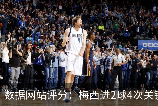 数据网站评分：梅西进2球4次关键传球 全场最高分